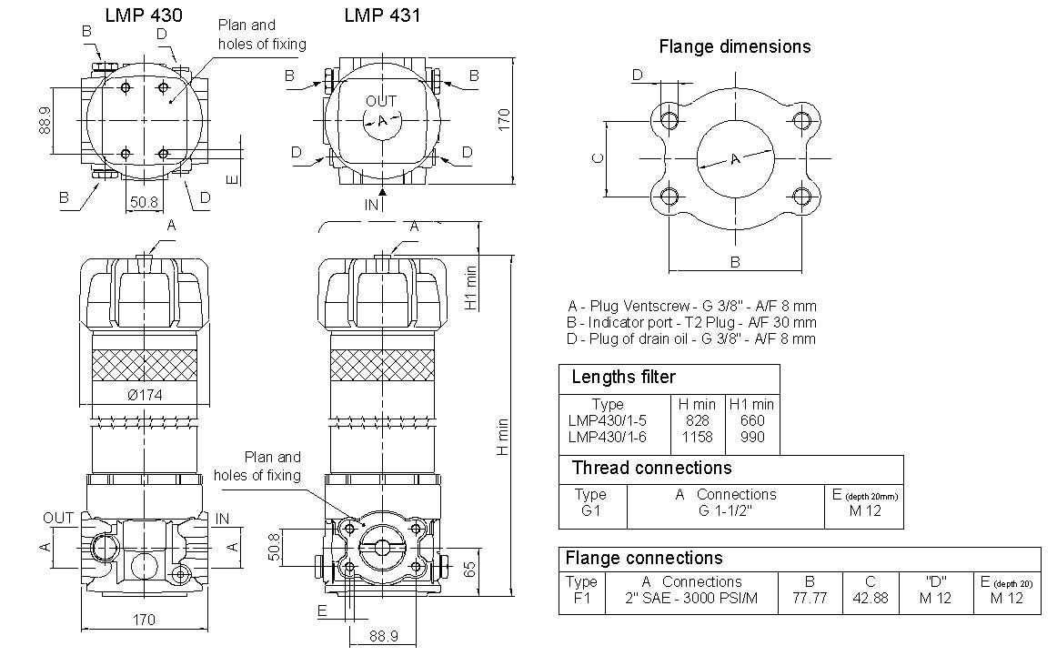 LMP-430SeriesDimensions