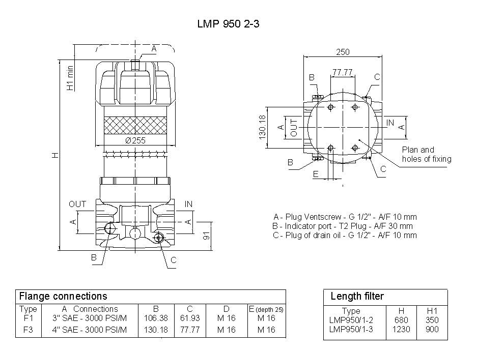 LMP950SeriesDimensions
