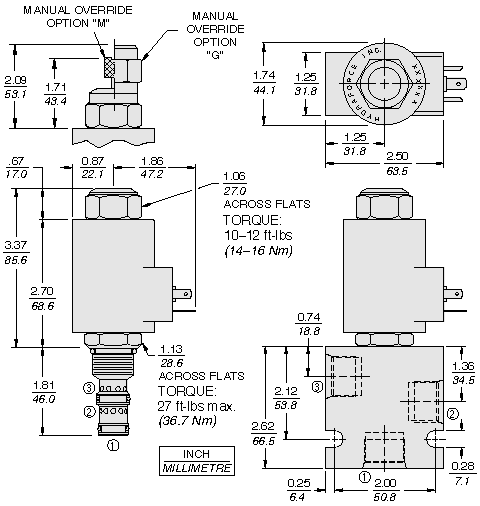 PV70-30AM-0-N-0 / PV70-30BM-0-N-0