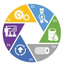 hydraulic and lubrication audit diagram